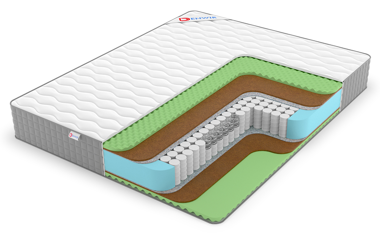 матрас Denwir Best Middle Relax Foam Tfk 1 Denwir Best Middle Relax Foam Tfk
