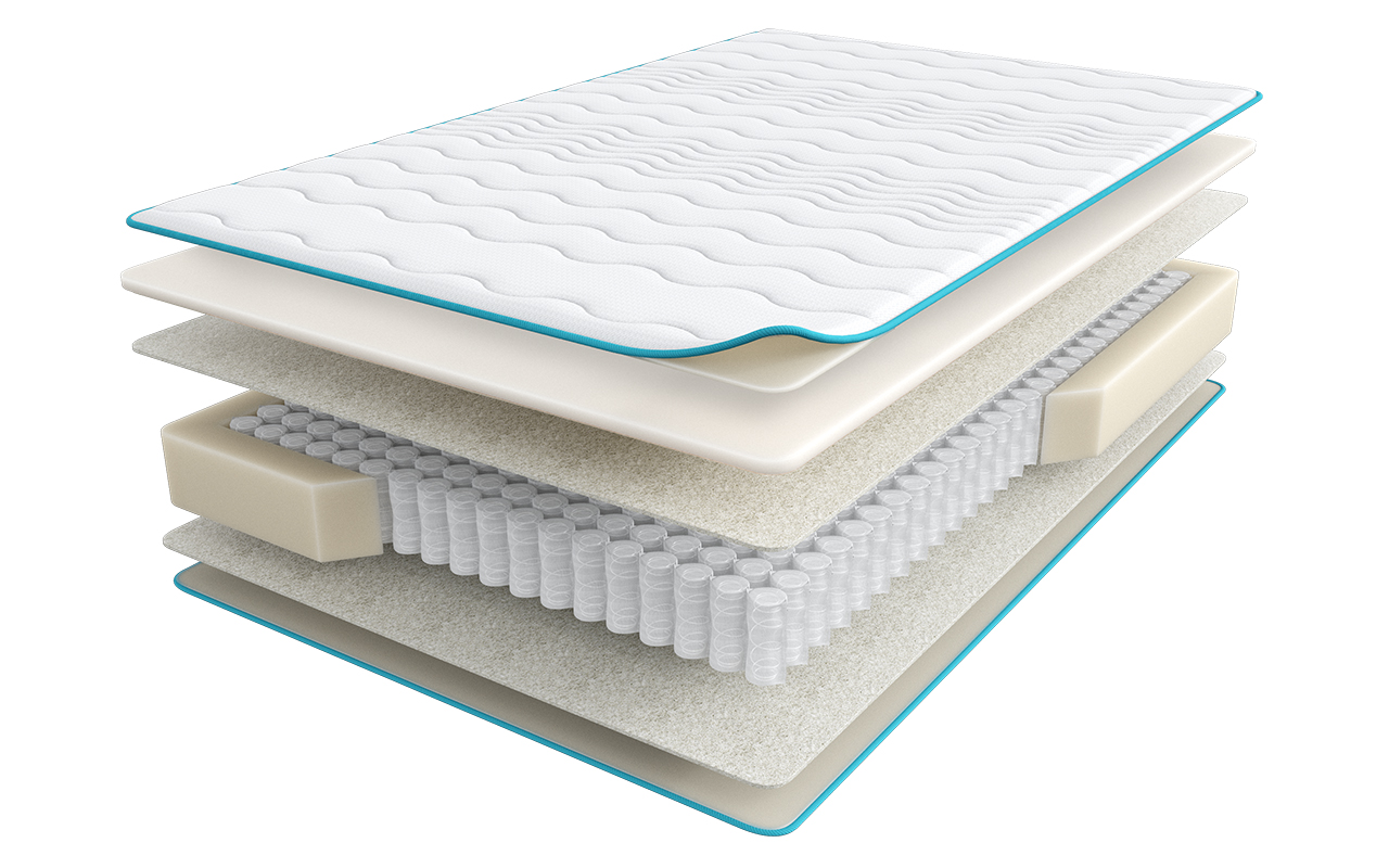 матрас Sontery by Askona Halal Naym 1 Sontery by Askona Halal Naym